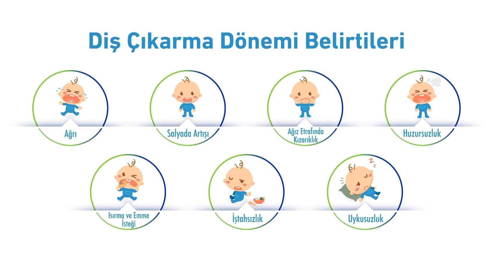 Tetagil Nasıl Kullanılır