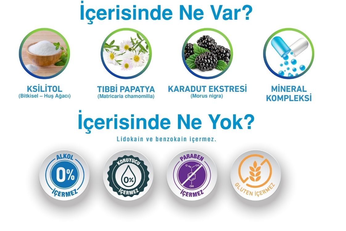 Tetagil içerisinde ne var ne yok